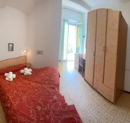 Ξενοδοχείο Silvaion